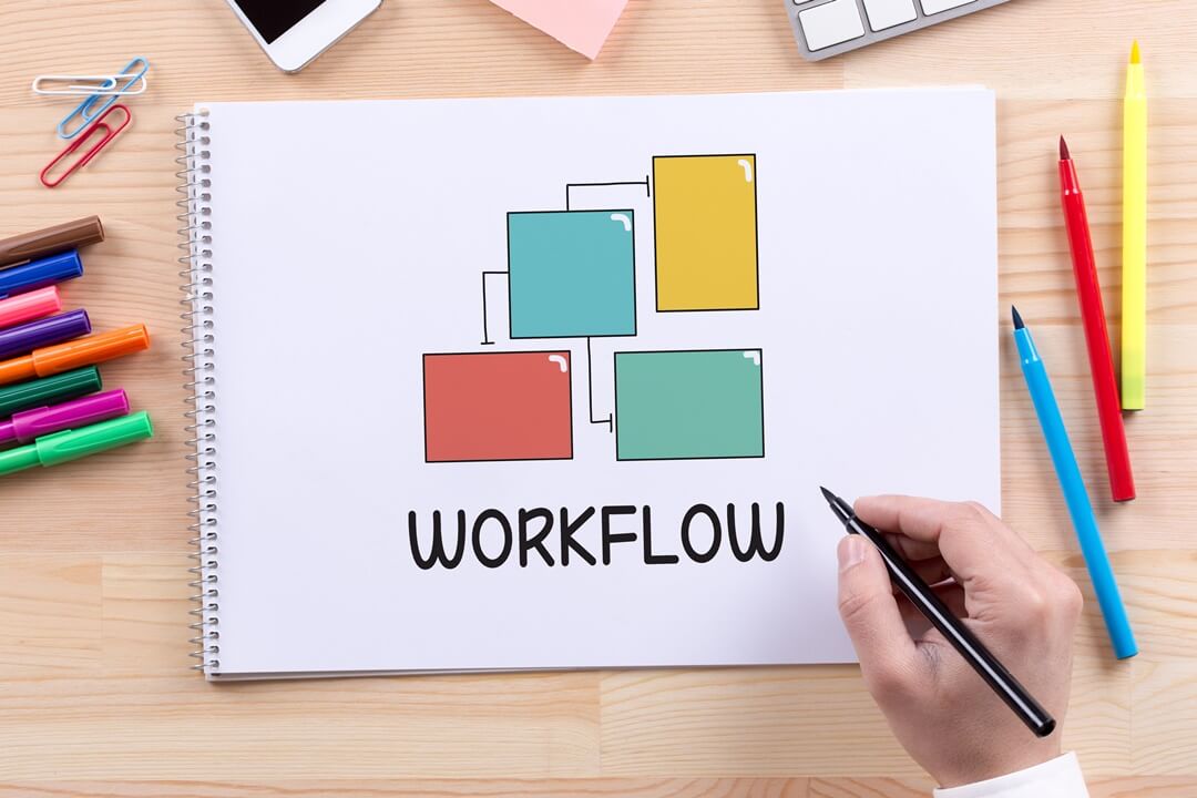 Workflow: o que é?
