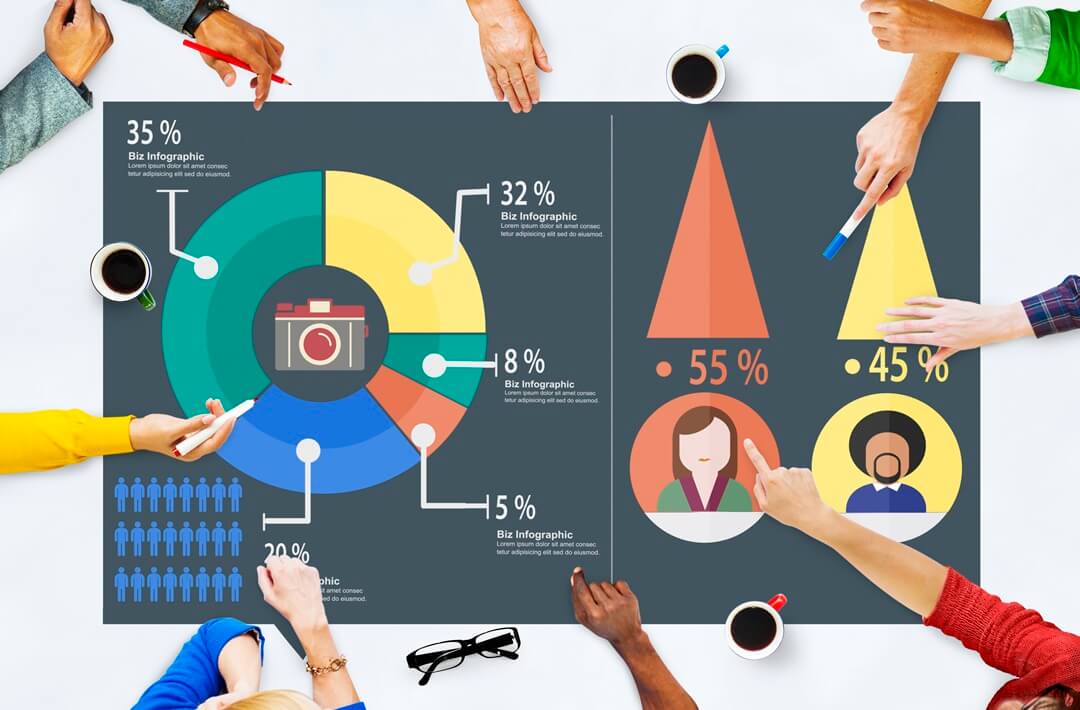 Descomplique o infográfico – como escrever um conteúdo para infográfico