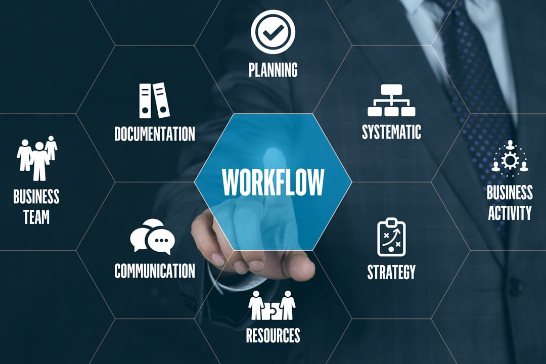Workflow de conteúdo para clientes: dicas de planejamento