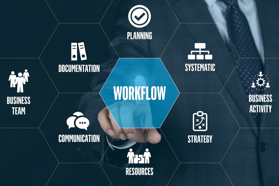 workflow-de-conteudo-para-clientes-dicas-de-planejamento Workflow de conteúdo para clientes: dicas de planejamento