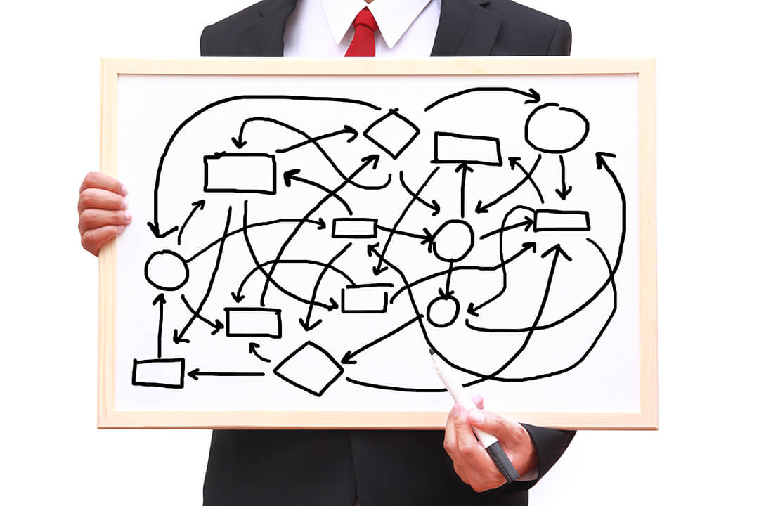 workflows-efetivos-podem-automatizar-sua-producao-de-conteudo Workflows efetivos podem automatizar sua produção de conteúdo
